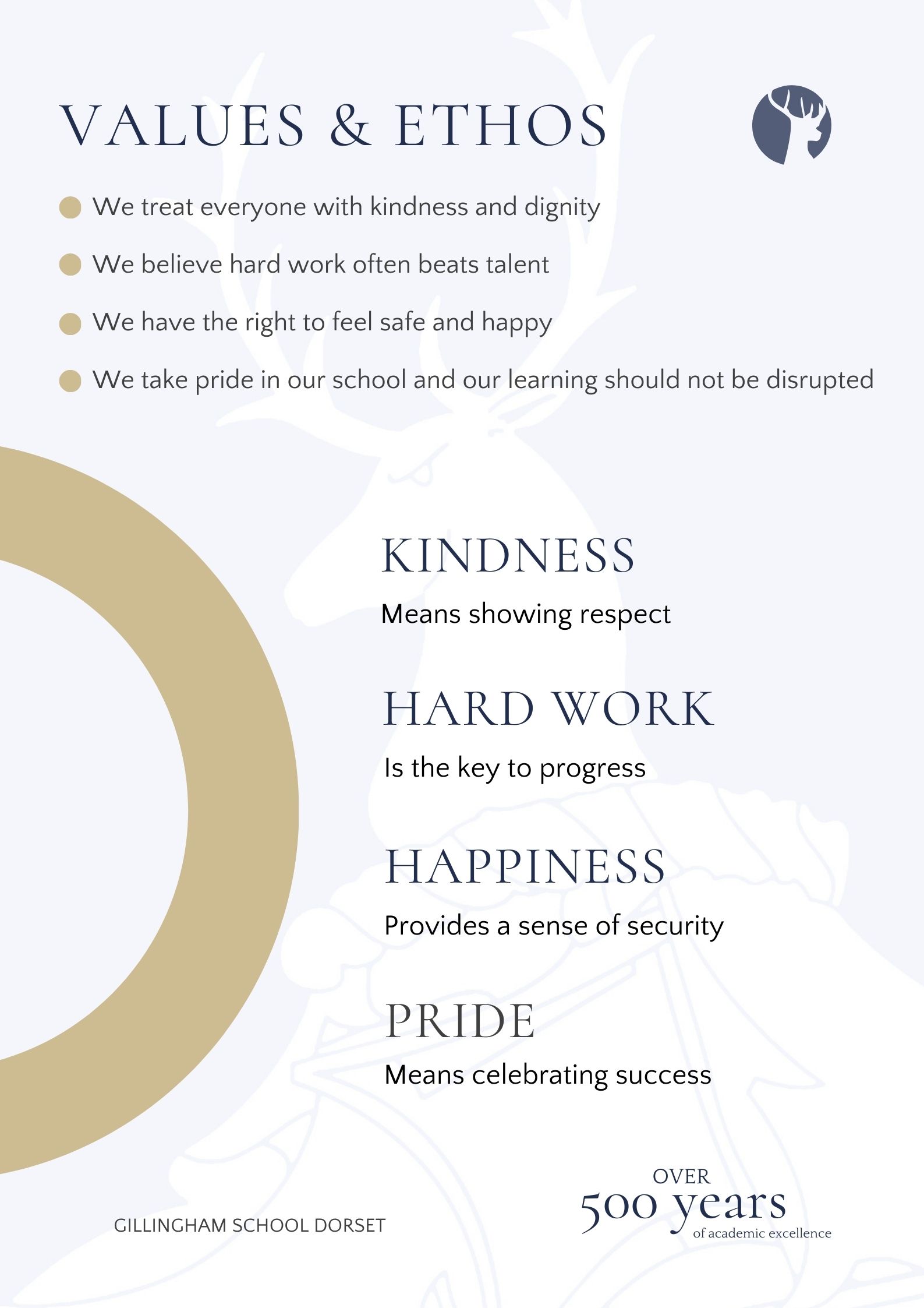 Gillingham School Values and Ethos